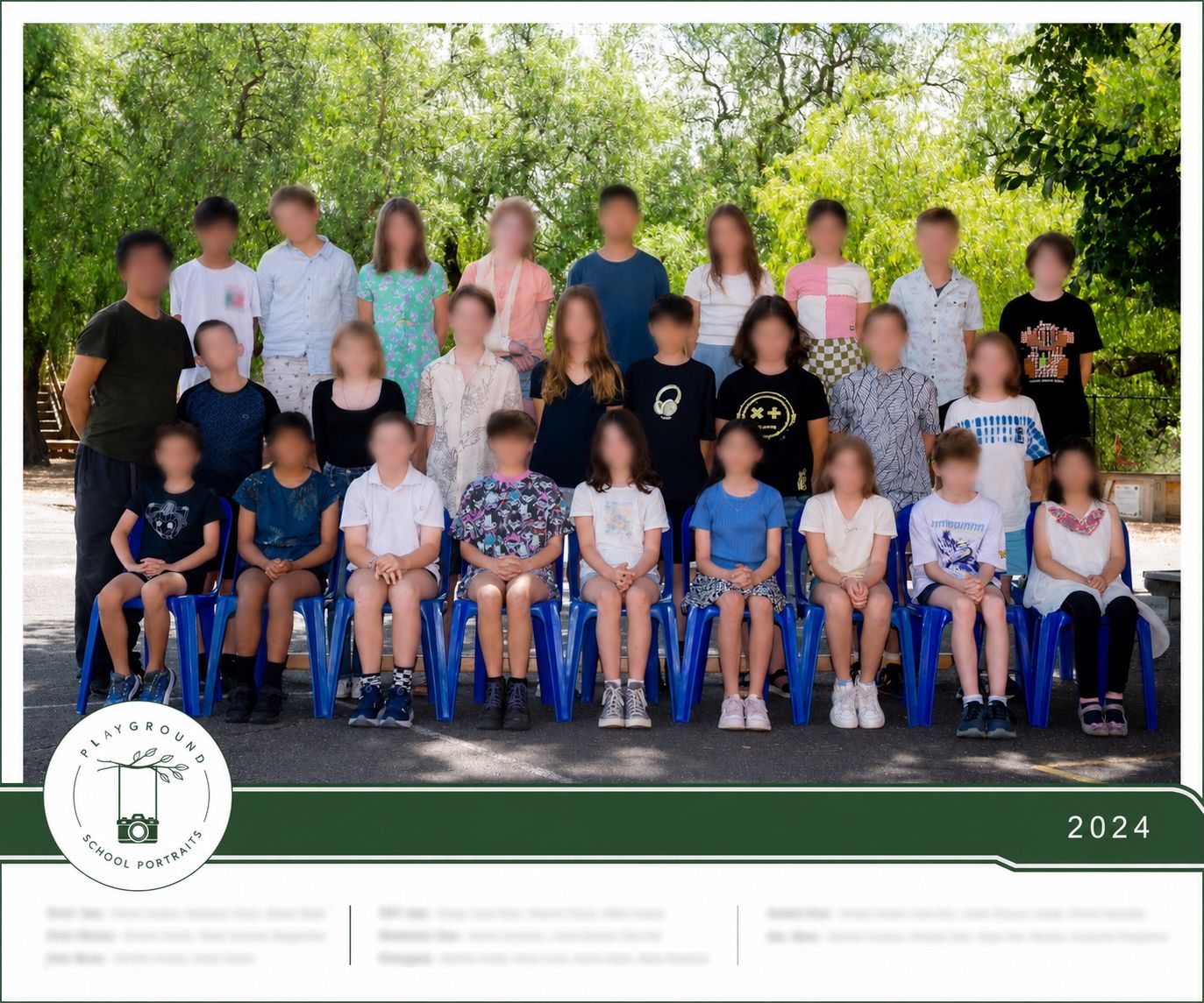 A snapshot of your school community